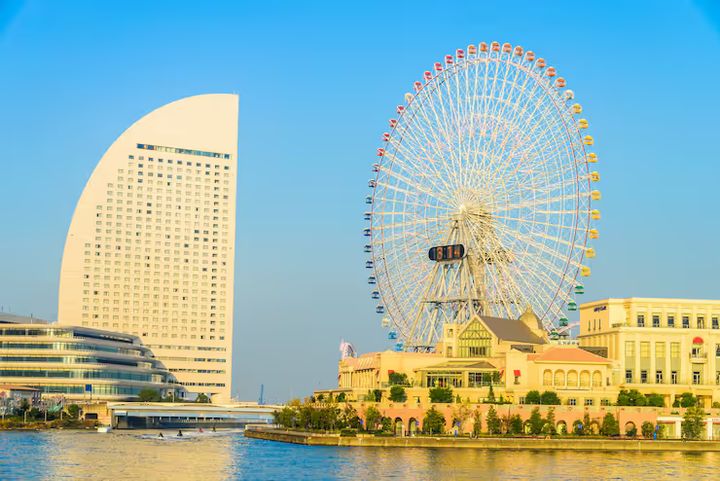 Dubai Packages Guide With Travel Planning And Destination Insights